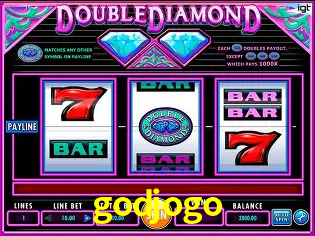 A Popularidade dos Caça-Níqueis no godjogo